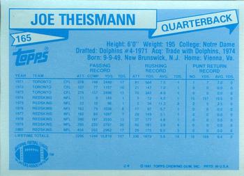 1981 Topps - Print Proofs Cyan #165 Joe Theismann Back