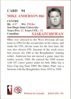 1995 JOGO #94 Mike Anderson Back