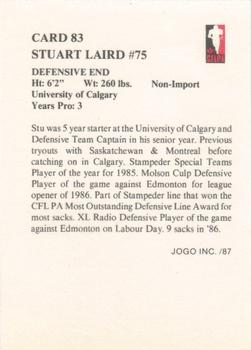 1987 JOGO #83 Stu Laird Back
