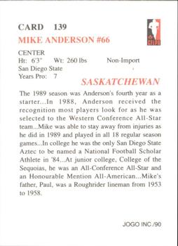 1990 JOGO #139 Mike Anderson Back