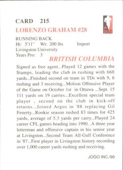1990 JOGO #215 Lorenzo Graham Back