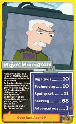 2010 Top Trumps Specials Phineas and Ferb #NNO Major Monogram Front
