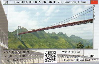 2015 Ultimate Trumps Bridges #B1 Balinghe River Bridge Front