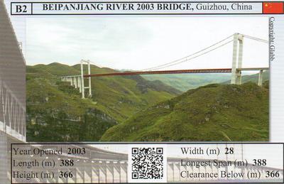 2015 Ultimate Trumps Bridges #B2 Beipanjiang River 2003 Bridge Front