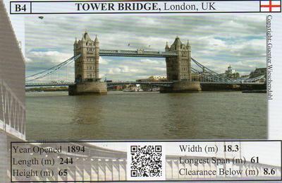2015 Ultimate Trumps Bridges #B4 Tower Bridge Front