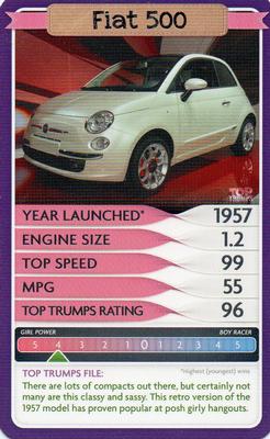 2014 Top Trumps Cars Girl Power V Boy Racer #NNO Fiat 500 Front