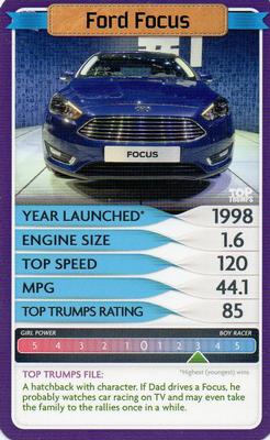 2014 Top Trumps Cars Girl Power V Boy Racer #NNO Ford Focus Front