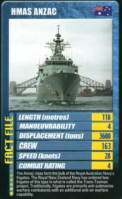 2002 Top Trumps Warships #NNO HMAS Anzac Front