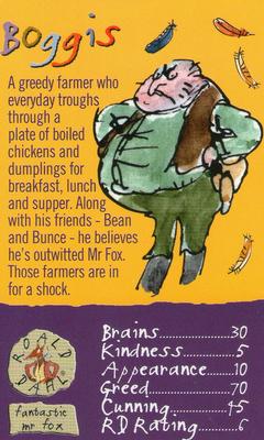 2003 Top Trumps Specials The World of Roald Dahl Goodies and Baddies #NNO Boggis Front