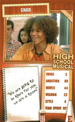 2007 Top Trumps Specials High School Musical #NNO Chad Front