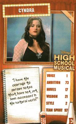 2007 Top Trumps Specials High School Musical #NNO Cyndra Front