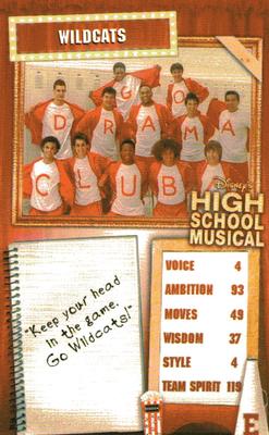 2007 Top Trumps Specials High School Musical #NNO Wildcats Front