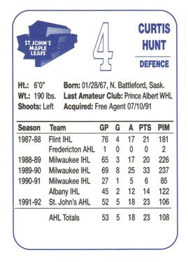1992-93 St. John's Maple Leafs (AHL) #NNO Curtis Hunt Back