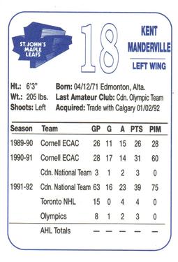1992-93 St. John's Maple Leafs (AHL) #NNO Kent Manderville Back