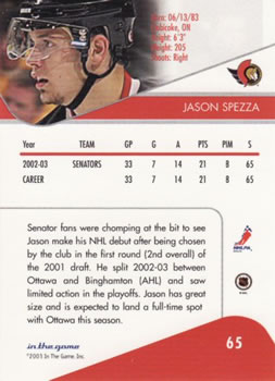 2003-04 In The Game Toronto Star #65 Jason Spezza Back