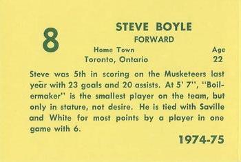 1974-75 Sioux City Musketeers (USHL) #8 Steve Boyle Back