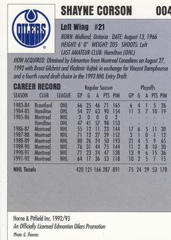 1992-93 IGA Edmonton Oilers #4 Shayne Corson Back