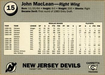 1990-91 Carretta New Jersey Devils #17 John MacLean Back