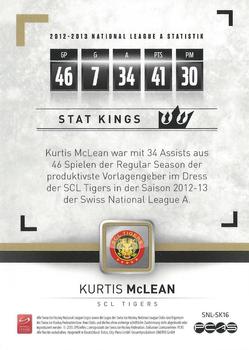 2013 PCAS Silver Series - Stat Kings #SNL-SK16 Kurtis McLean Back