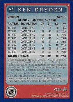 1992-93 O-Pee-Chee Montreal Canadiens Hockey Fest #51 Ken Dryden Back