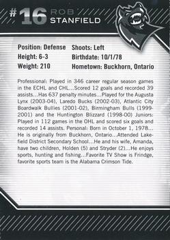 2008-09 Huntsville Havoc (SPHL) #NNO Rob Stanfield Back