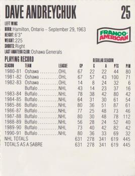 1991-92 Campbell's Buffalo Sabres #1 Dave Andreychuk Back
