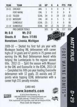 2014-15 Choice Fort Wayne Komets (ECHL) #10 Matt Krug Back