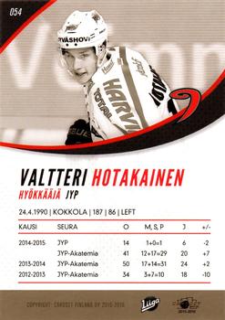 2015-16 Cardset Finland #054 Valtteri Hotakainen Back