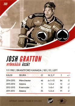 2015-16 Cardset Finland #369 Josh Gratton Back