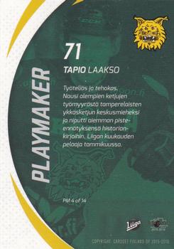2015-16 Cardset Finland - Playmakers #PM4 Tapio Laakso Back