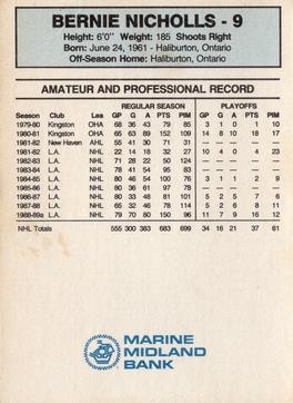 1989-90 Marine Midland New York Rangers #NNO Bernie Nicholls Back
