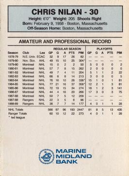 1989-90 Marine Midland New York Rangers #NNO Chris Nilan Back