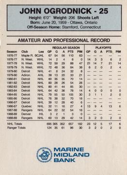 1989-90 Marine Midland New York Rangers #NNO John Ogrodnick Back
