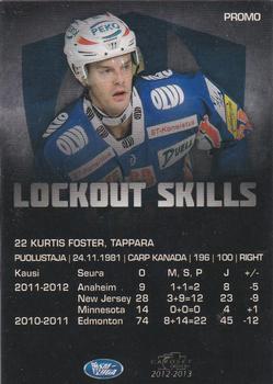 2012-13 Cardset Finland - Promo Cards #NNO Kurtis Foster Back