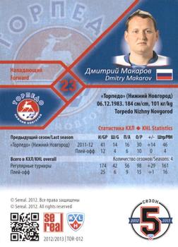2012-13 Sereal KHL Basic Series #TOR-012 Dmitry Makarov Back