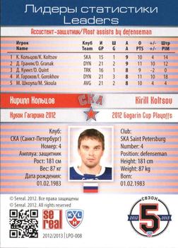 2012-13 Sereal KHL Basic Series - Leaders - Playoffs #LPO-008 Kirill Koltsov Back