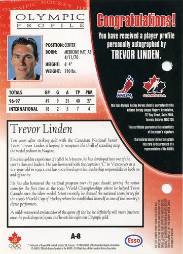 1997 Esso Olympic Hockey Heroes - Autograph Sheets #A-8 Trevor Linden Back