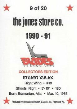 1990-91 Kansas City Blades (IHL) #9 Stu Kulak Back