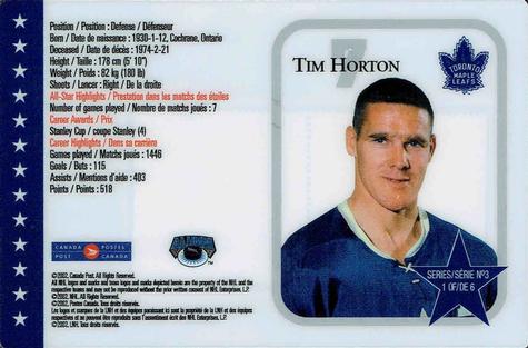 2002 Canada Post NHL All-Stars #1 Tim Horton Back