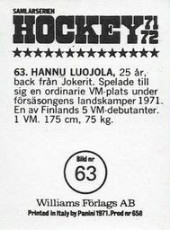 1971-72 Williams Hockey (Swedish) #63 Hannu Luojola Back