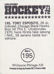 1971-72 Williams Hockey (Swedish) #195 Tony Esposito Back
