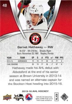2015-16 Upper Deck AHL #48 Garnet Hathaway Back