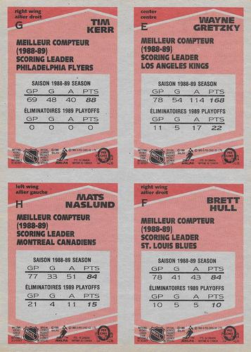1989-90 O-Pee-Chee - Box Bottom Panels #EFGH Wayne Gretzky / Brett Hull / Tim Kerr / Mats Naslund Back