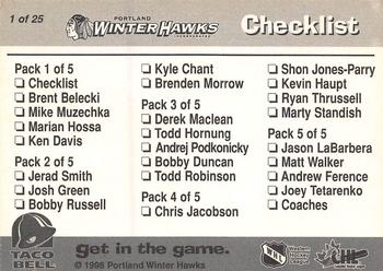 1997-98 Taco Bell Portland Winterhawks (WHL) #1 Checklist Back
