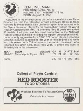 1982-83 Red Rooster Edmonton Oilers #NNO Ken Linseman Back