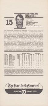 1983-84 Hartford Whalers #4 Norm Dupont Back