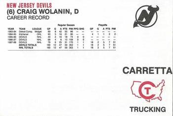 1988-89 Carretta New Jersey Devils #NNO Craig Wolanin Back