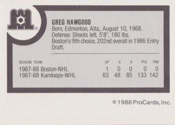 1988-89 ProCards Maine Mariners (AHL) #NNO Greg Hawgood Back