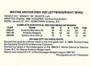 1988-89 Portland Winterhawks (WHL) #NNO Wayne Anchikoski Back