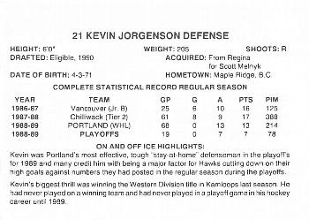 1989-90 Portland Winterhawks (WHL) #NNO Kevin Jorgenson Back